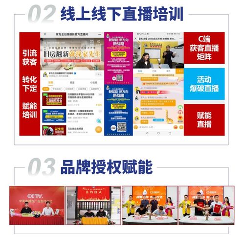 神州加盟網代辦電信業(yè)務 家先生加盟代理全解析