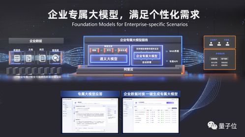阿里CEO下令全產(chǎn)品接入大模型，釘釘對標微軟Office解鎖近10項新功能