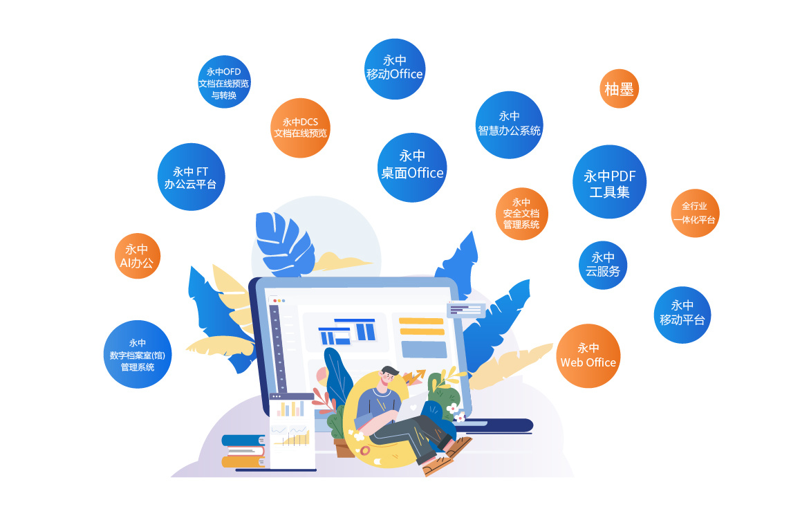 雙碳引領(lǐng)，工業(yè)互聯(lián) 永中軟件以數(shù)字化辦公服務(wù)驅(qū)動(dòng)綠色智造新格局