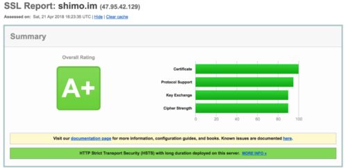 信創辦公新力量 石墨文檔何以成為明日之星？